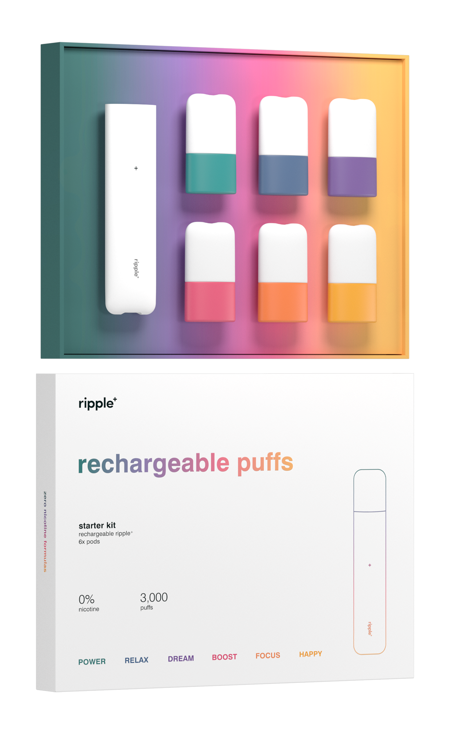 zero nicotine aroma diffusers & incense | aromatherapy the ripple way
