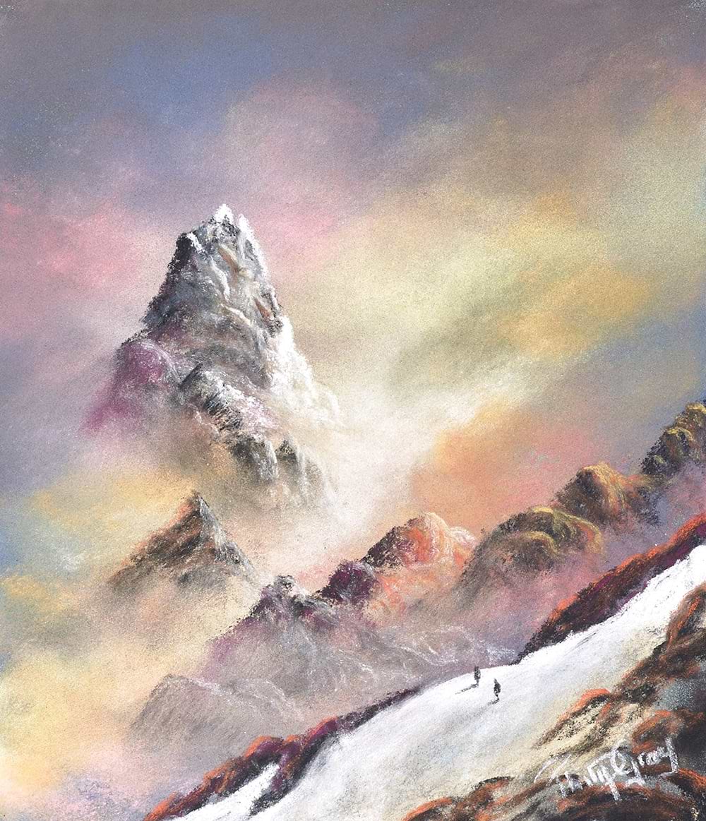 Peak Perspectives