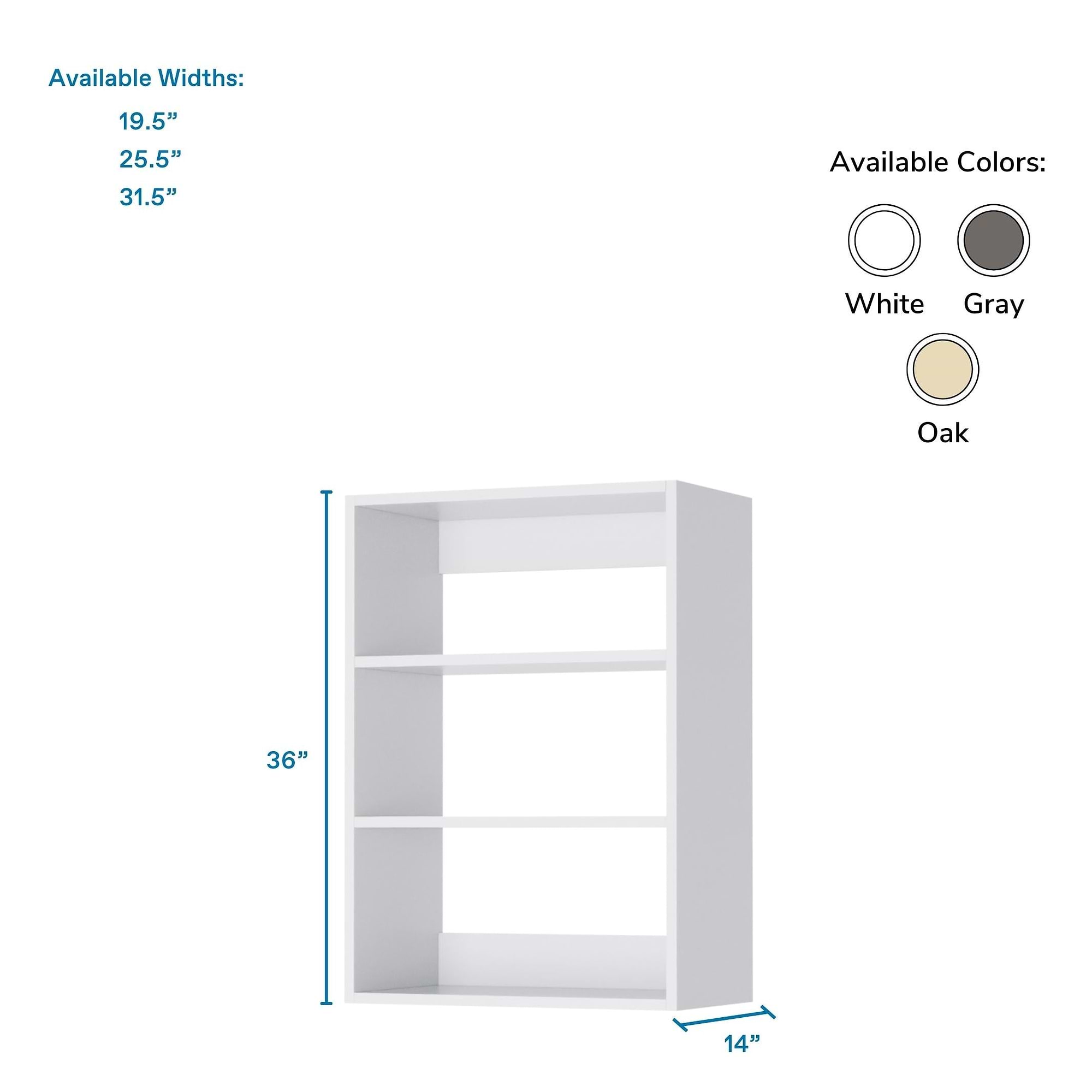 White ab_test