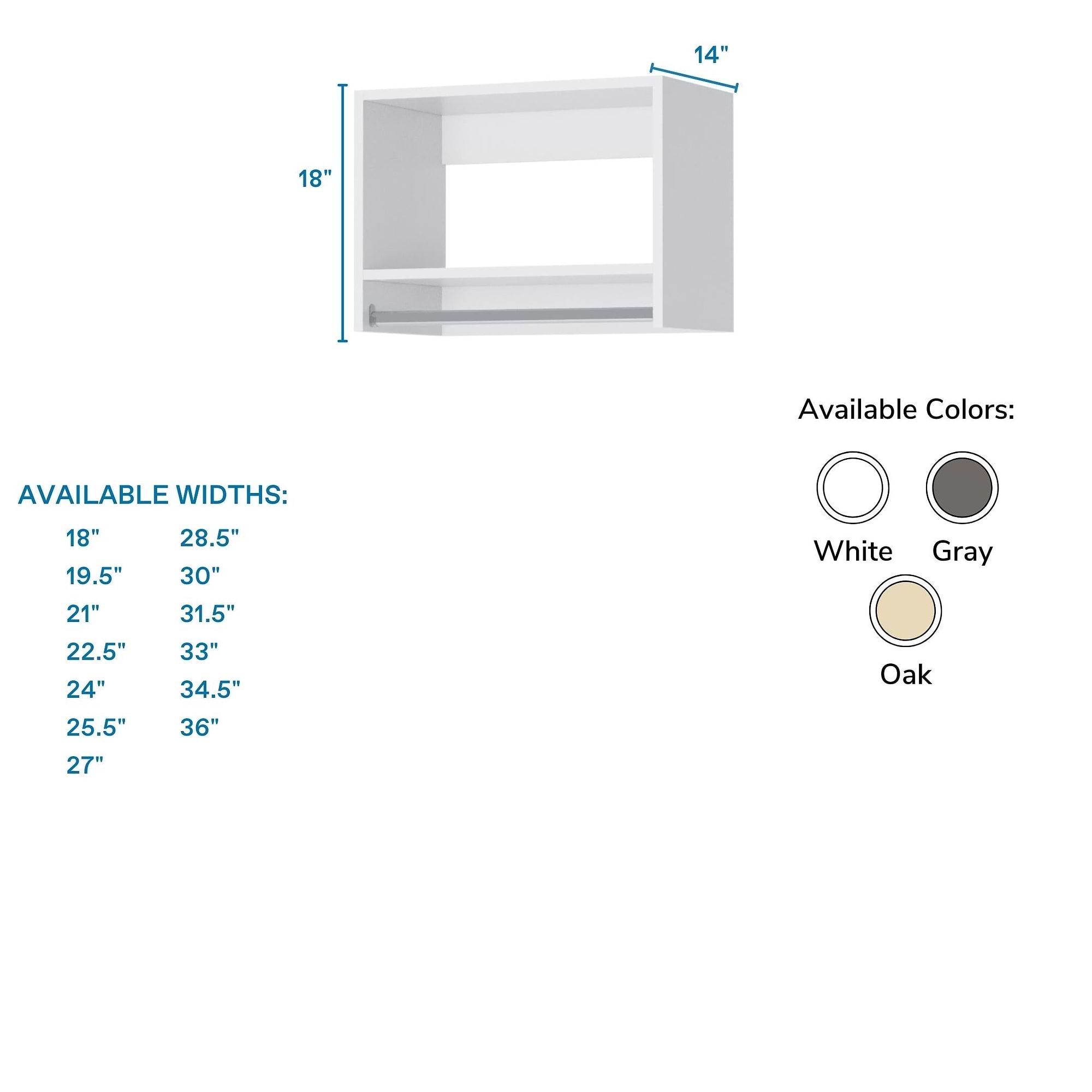 White ab_test