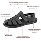 Michael - Closed Toe Leather Fisherman Sandal | Black