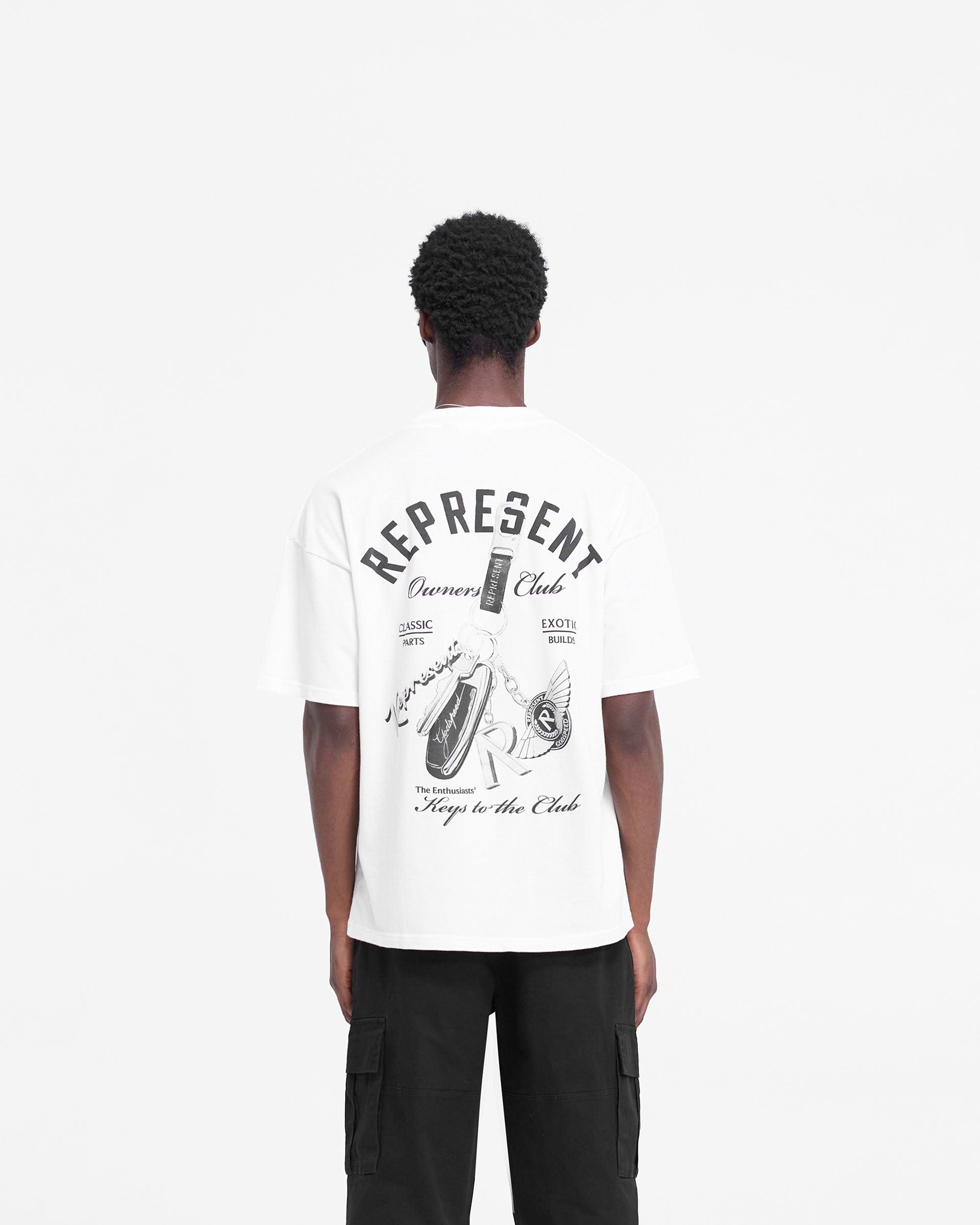 REPRESENT｜SHORT-SLEEVED ROUND NECK T-SHIRTS (M05149 143 Rep Applique T-Shirt | Flat White | REPRESENT